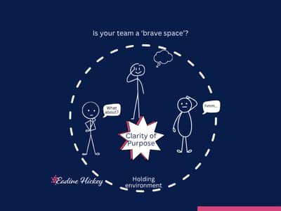 Illustration of three stick figures inside a dashed circle around a star labelled 'Clarity of Purpose', representing a holding environment where different perspectives can be voiced.